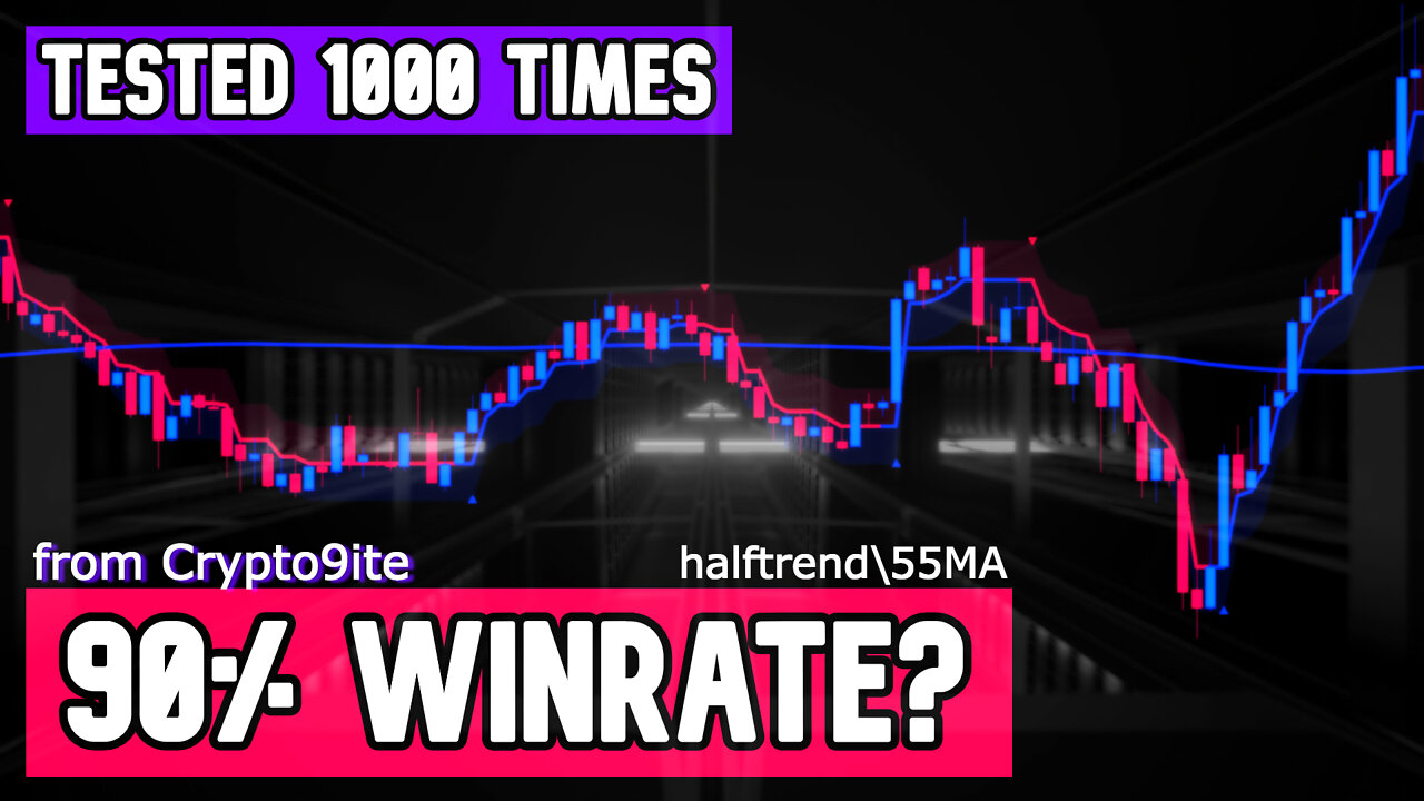 90% Winrate Secret Indicator? Backtested On [Crypto Forex Indices] 1000 Times