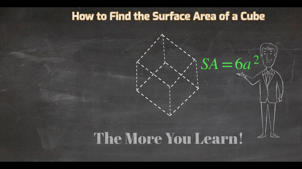 How to Find the Surface Area of a Cube