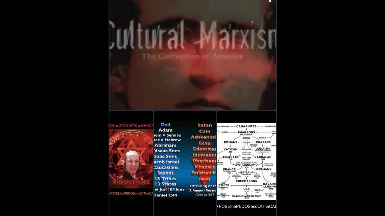 CULTURAL MARXISM AGENDA OF THE NWO