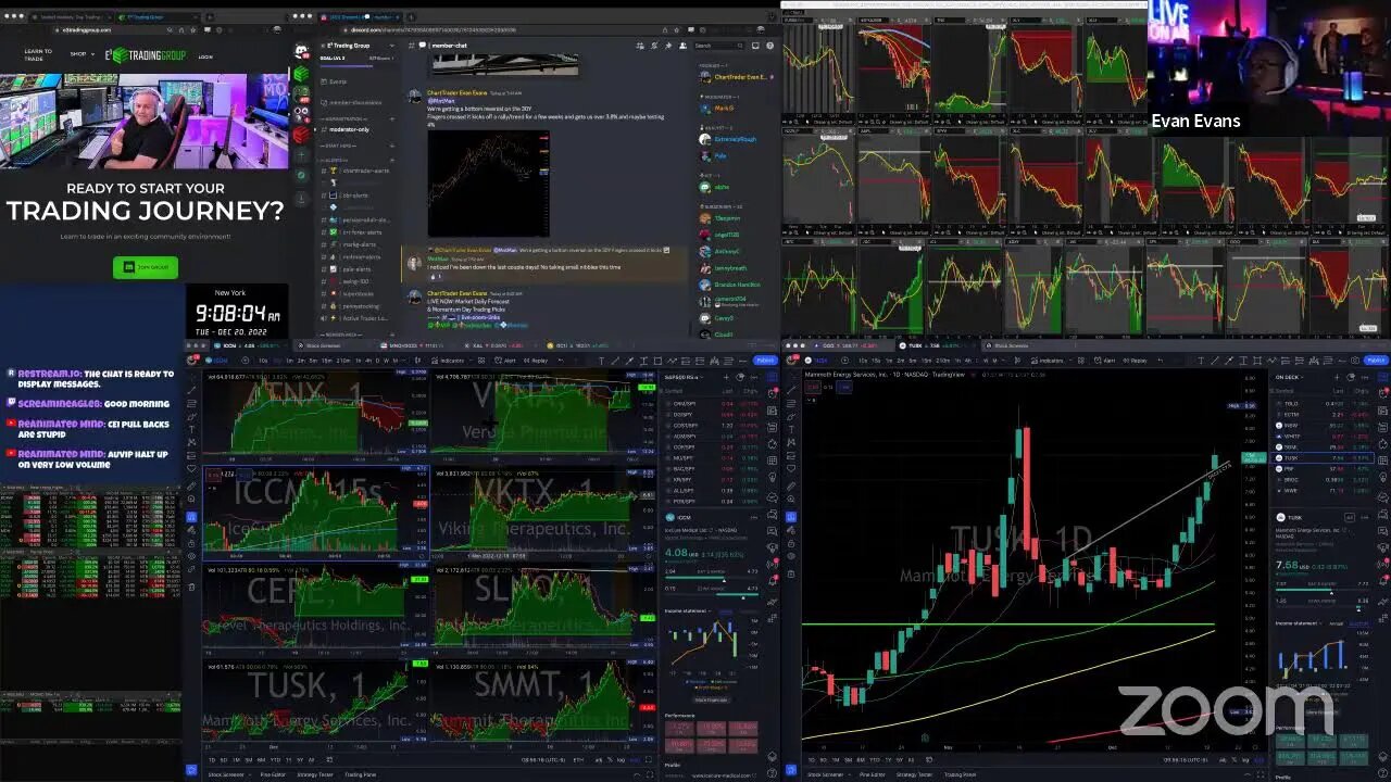 LIVE TRADING: Top Stocks To Trade Today: $ATNX $SLNO $SMMT