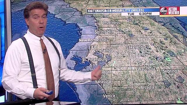 ABC ACTION WX FORECAST