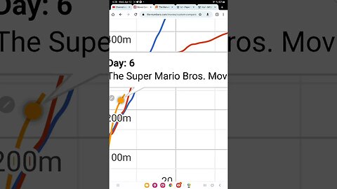 mario movie box office update