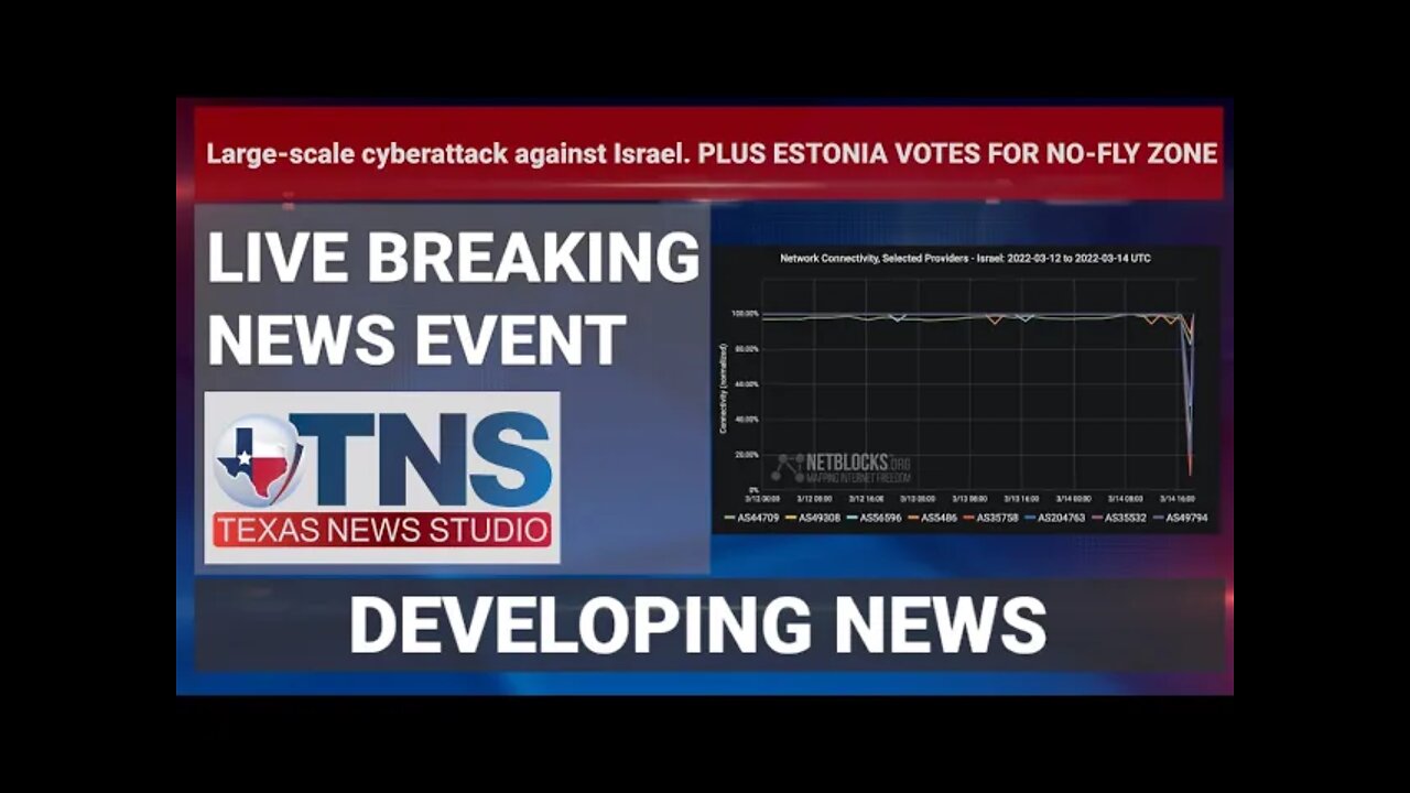 BREAKING : ISRAEL UNDER MASSIVE CYBER ATTACK--PLUS LATEST UPDATES ON RUSSIA UKRAINE WAR