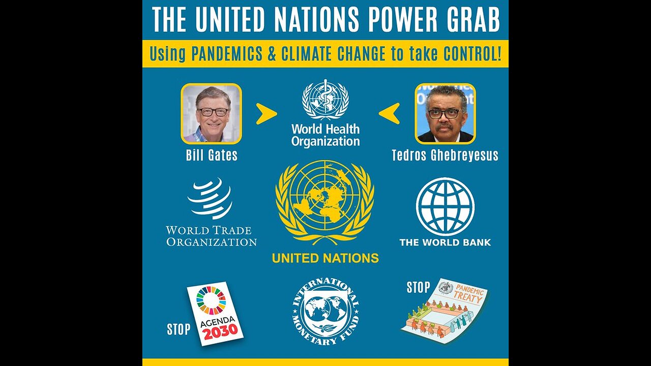 Healthy Families Podcast Episode #46 #Pizzagate and Day #2 pf WEF