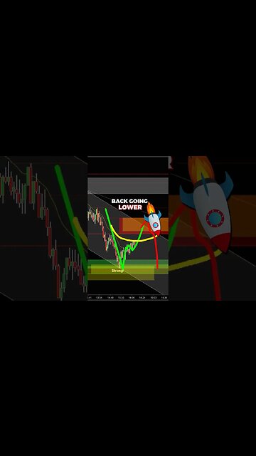 Don’t Fall into this Trap in TRADING..💸