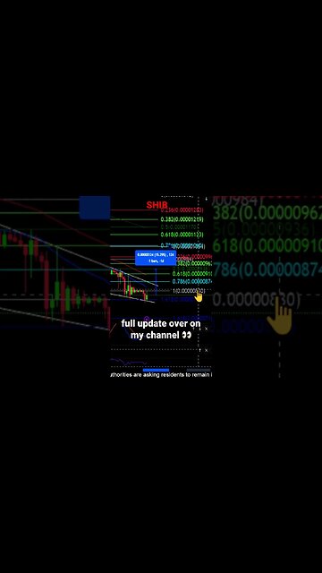 SHIB holding critical support!💪💎🙌