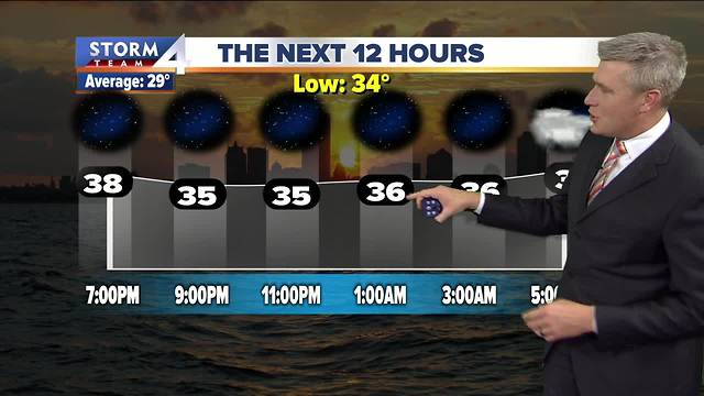 Brian Gotter's Thanksgiving Storm Team 4cast