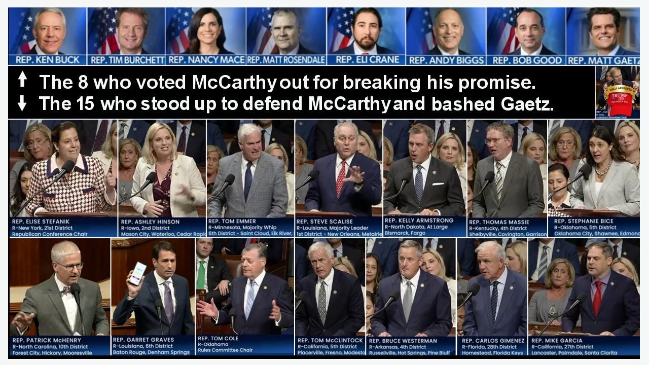 Highlights: Debate to oust Speaker McCarthy (15 Republicans vs. Rep. Matt Gaetz) October 3, 2023