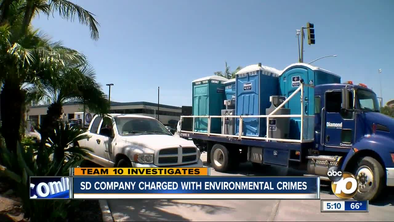 San Diego company charged with environmental crimes