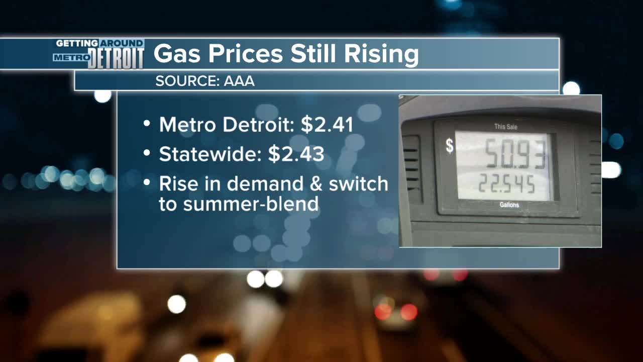 Gas prices continue to rise in metro Detroit and Michigan