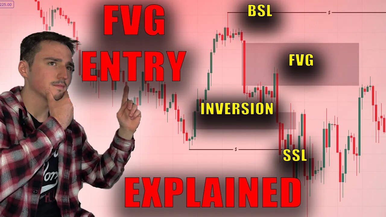 Identifying Fair Value Gap Entries! | Beginner Smart Money Concept Trading!