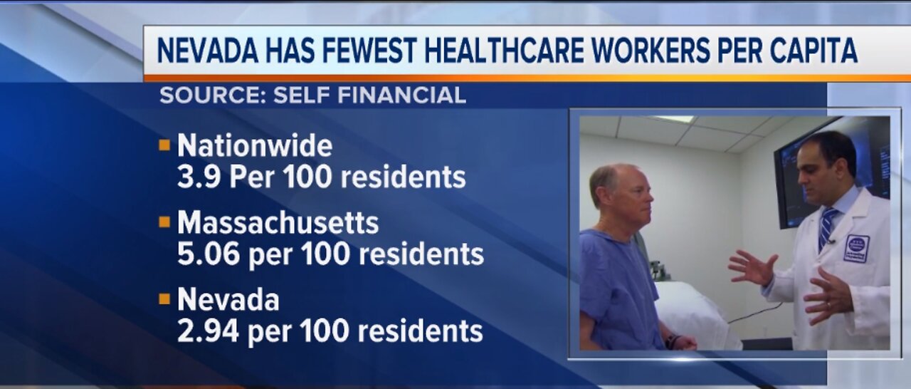 Report: Nevada has fewest healthcare workers per capita