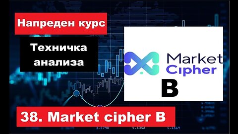 Крипто техничка анализа Напреден курс 38. Market cipher B