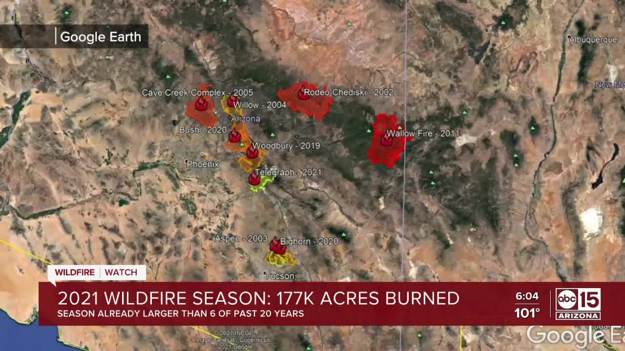 2021 Arizona wildfire season already burning more than 6 of the last 20 years