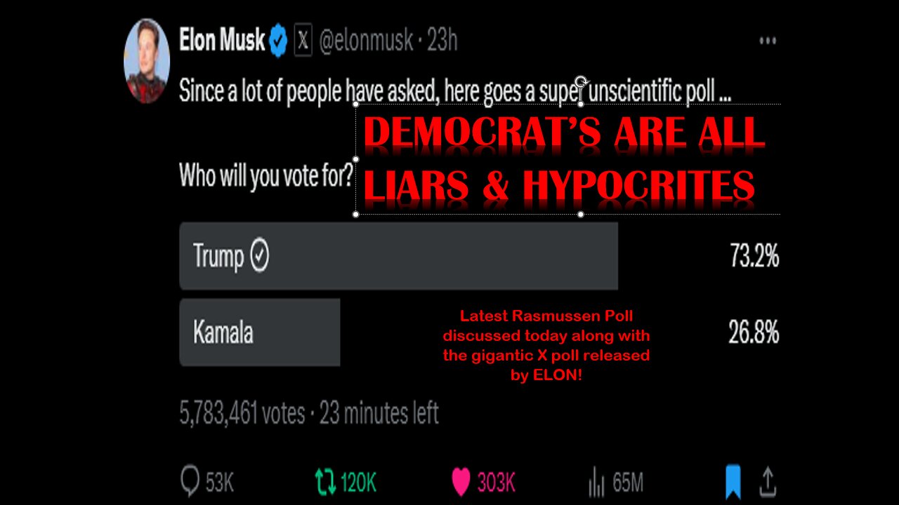 DEMOCRAT'S ARE ALL HYPOCRITES & LIARS - LATEST RASSMUSSEN & X POLL. DON'T BELIEVE THE HYPE! BH 2 Ep4