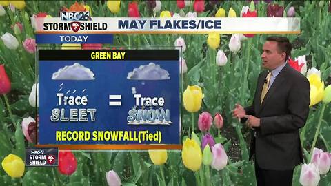 NBC26 Storm Shield Weather Forecast