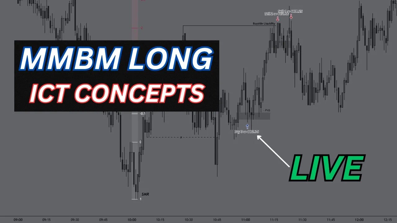 Short Term MMBM Long ES Futures - ICT Concepts