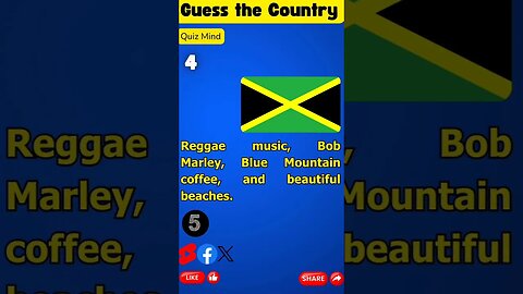 Guess the Country #quizmind #quiz #shorts