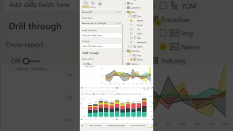 Sneak peek from my last episode on PowerBi visualization #mecthetech #powerbi #shorts