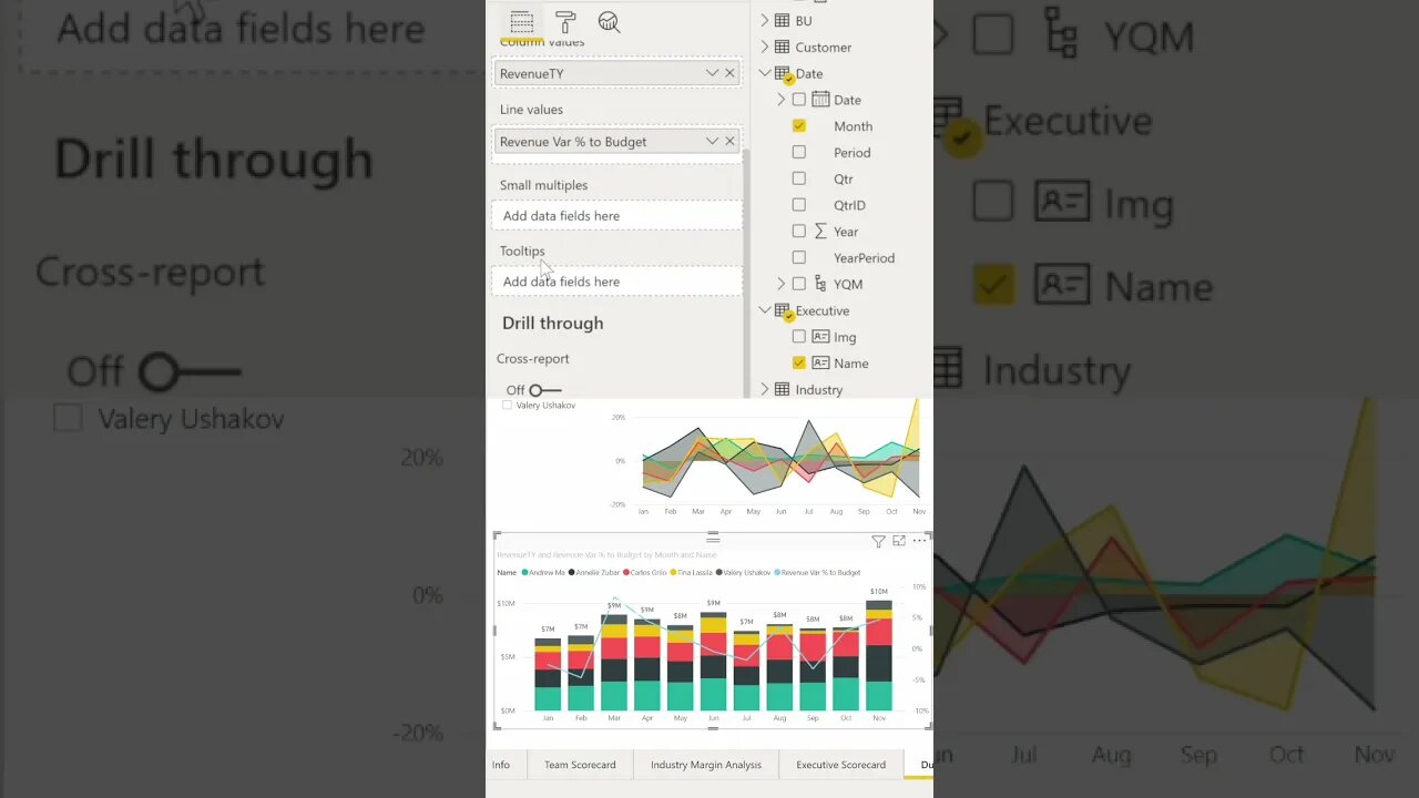 Sneak peek from my last episode on PowerBi visualization #mecthetech #powerbi #shorts