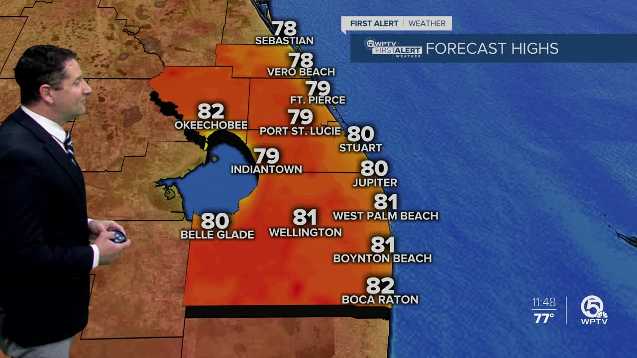 South Florida Friday afternoon forecast (4/3/20)