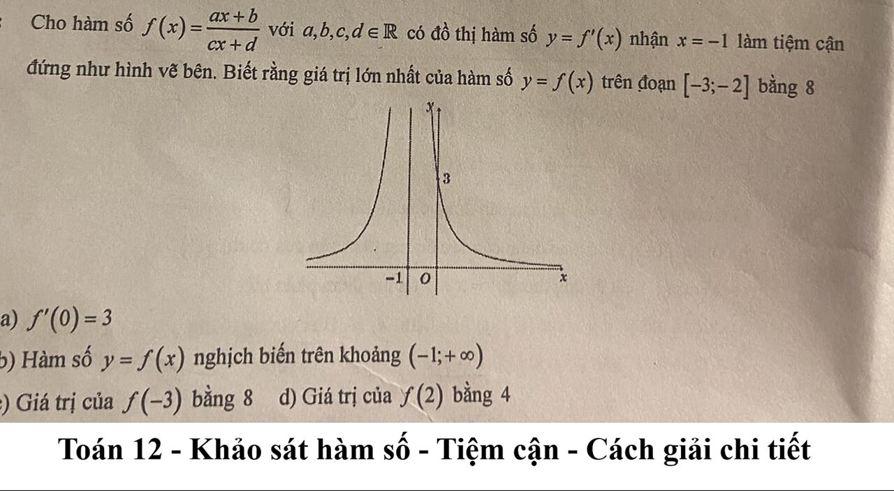 Toán 12: Nhận định đúng sai: Cho hàm số f(x)=(ax+b)/(cx+d) với a,b,c,d ∈ R có đồ thị hàm số y=f'(x)