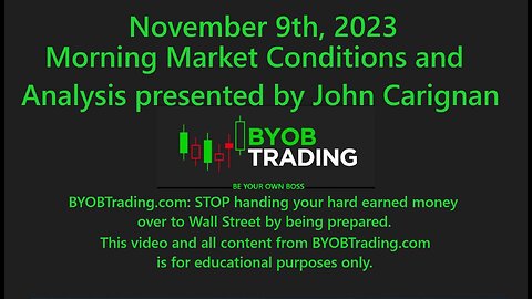 November 9th, 2023 BYOB Morning Market Conditions & Analysis.