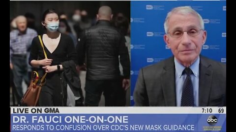 Fauci Finally Admits He Wore A Mask Indoors Purely for Optics-1458