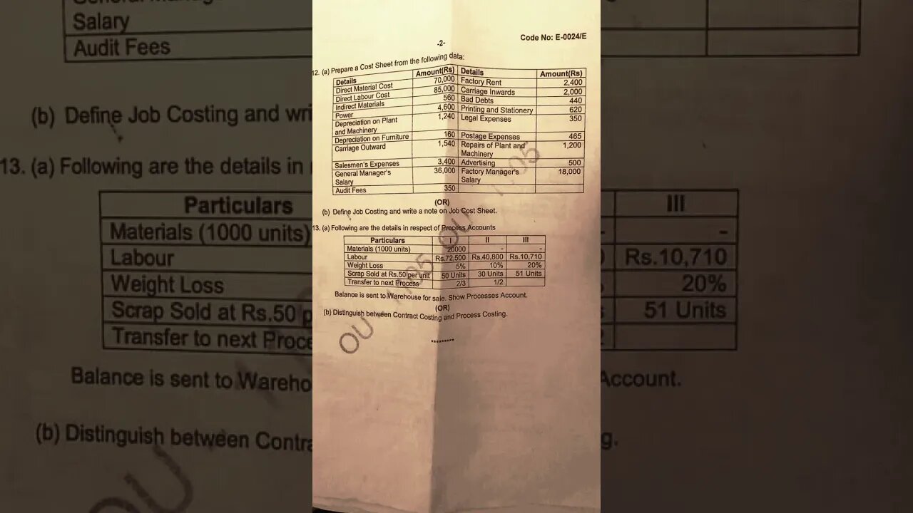 cost accounting bcom sem5 ou #shorts #sem5 #ou