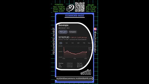 Detroit se torna maior cidade dos EUA a aceitar criptomoedas para pagamento de impostos.