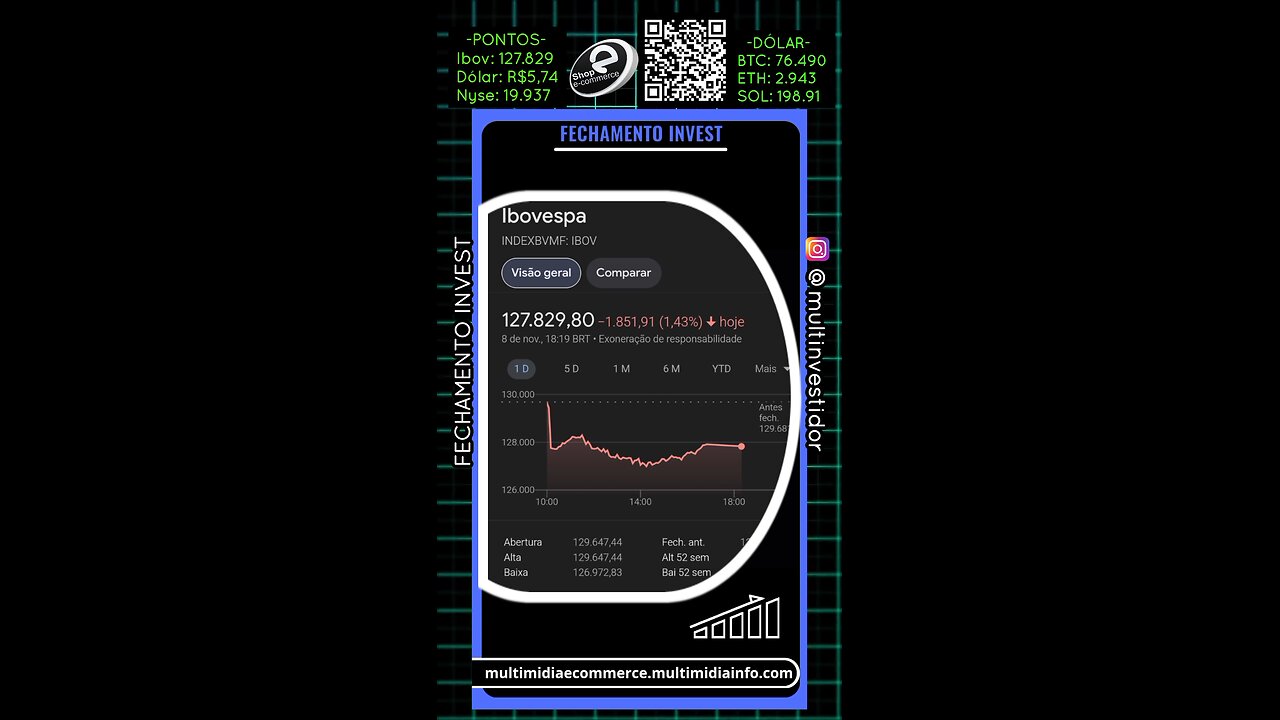 Detroit se torna maior cidade dos EUA a aceitar criptomoedas para pagamento de impostos.