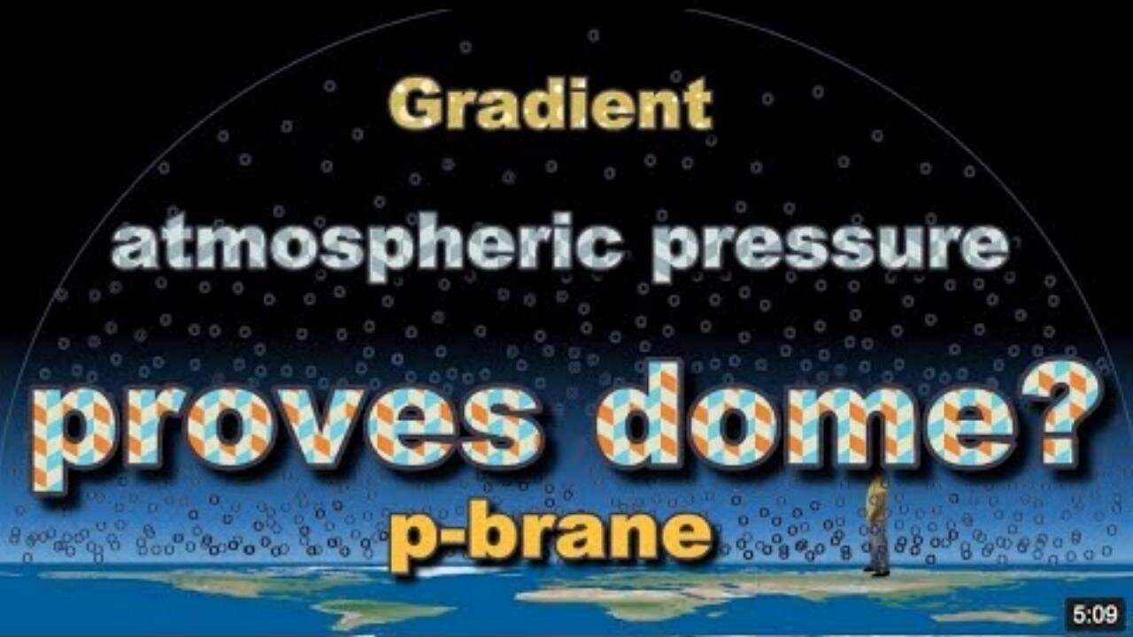 Observable gradient atmospheric pressure proves dome?