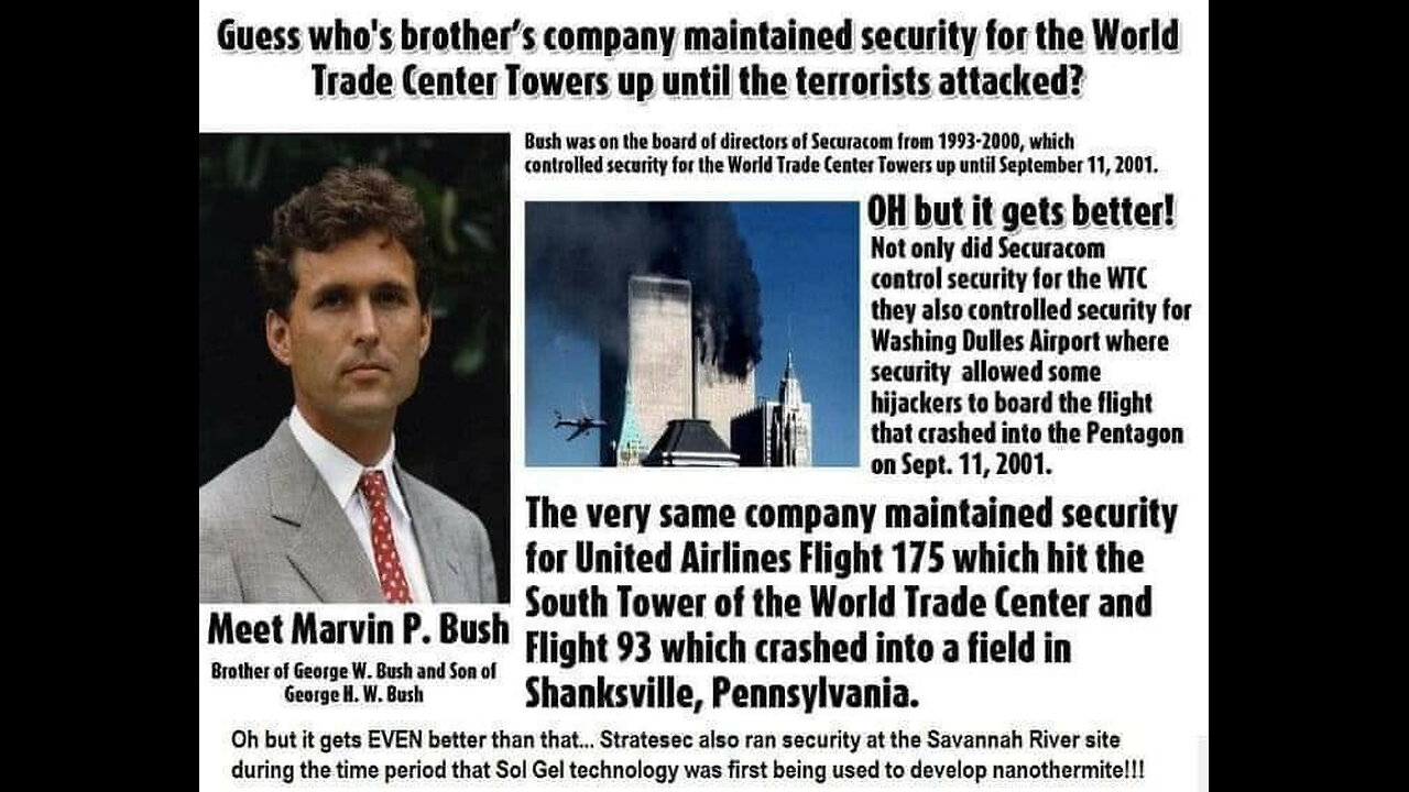 ~911 Securacom~