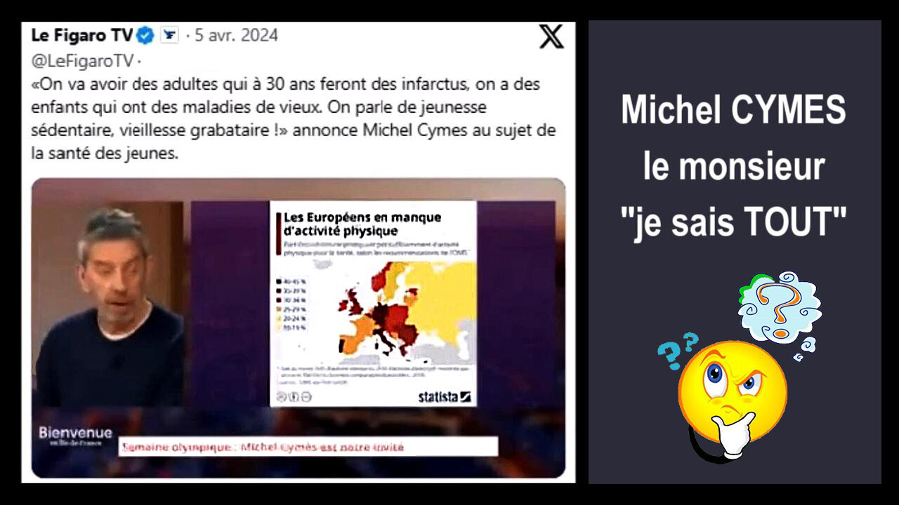 Le "covidiste" Mr. Michel Cymes bien au-dessus des "cîmes"! La preuve (Hd 720) Cf. descriptif.
