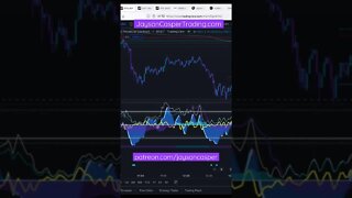 LEARN TO TRADE!!!