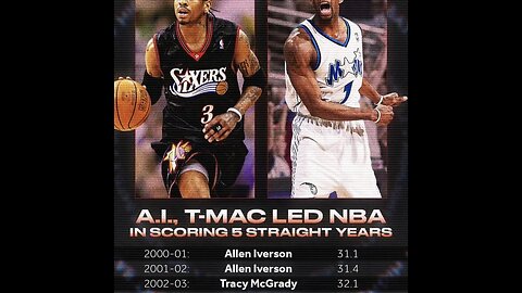 AI, T-Mac Score 50! / 76ers at Magic / Full Game / October 29, 2002 / MyNBA Replay #NBA2K23 #KobeEra