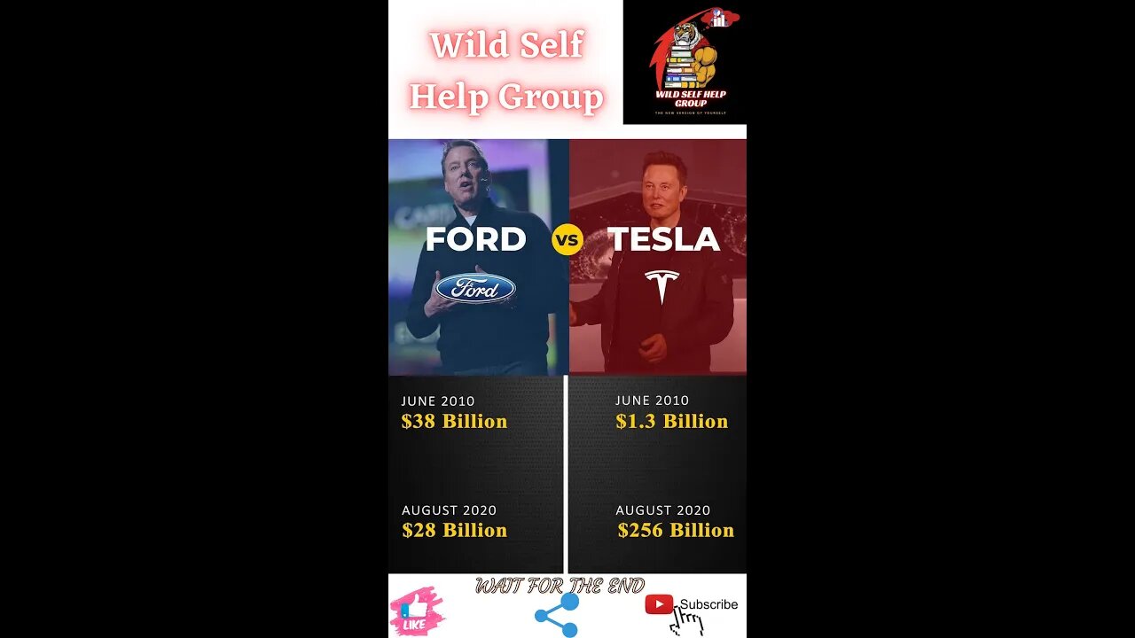 🔥Valuation of ford v/s tesla🔥#shorts🔥#viralshorts🔥#motivation🔥#wildselfhelpgroup🔥