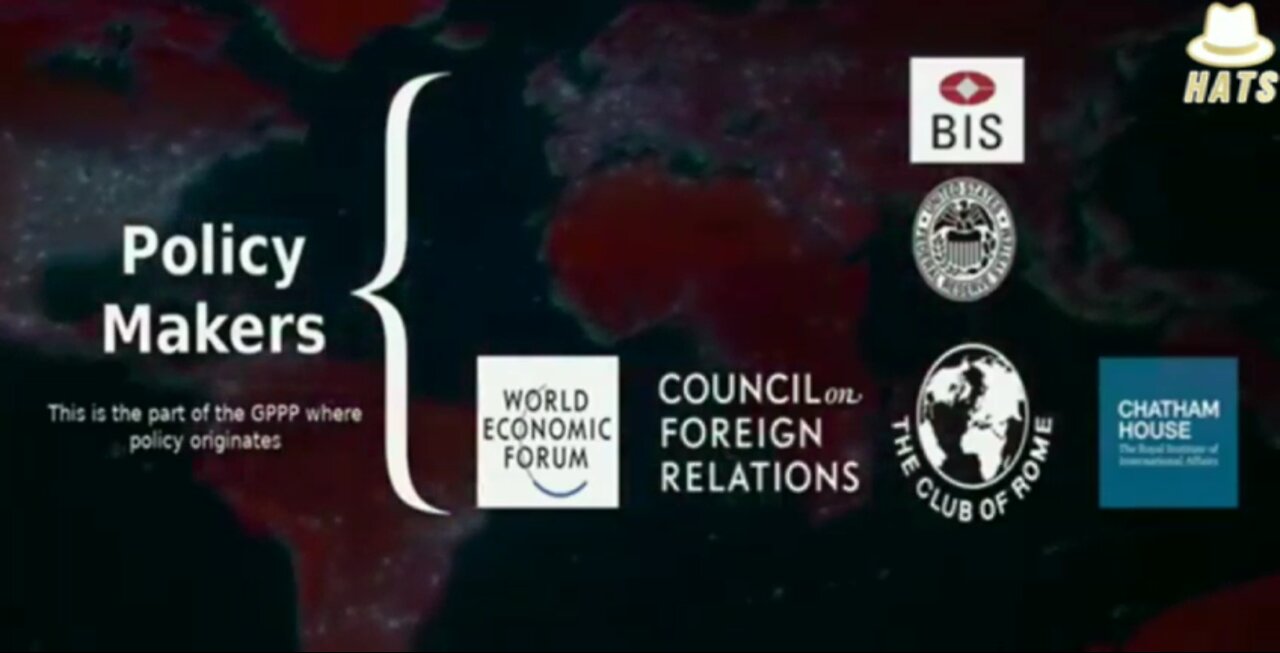 How the global power structure works in a nutshell.