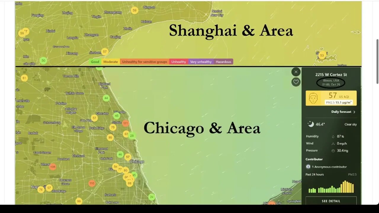 上海和芝加哥現在的空氣污染