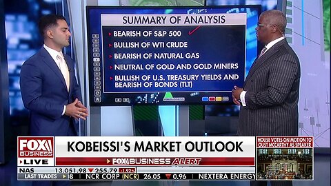 Adam Kobeissi: Stock Market Selloff Is Likely A Natural Correction, Not A Major Crash