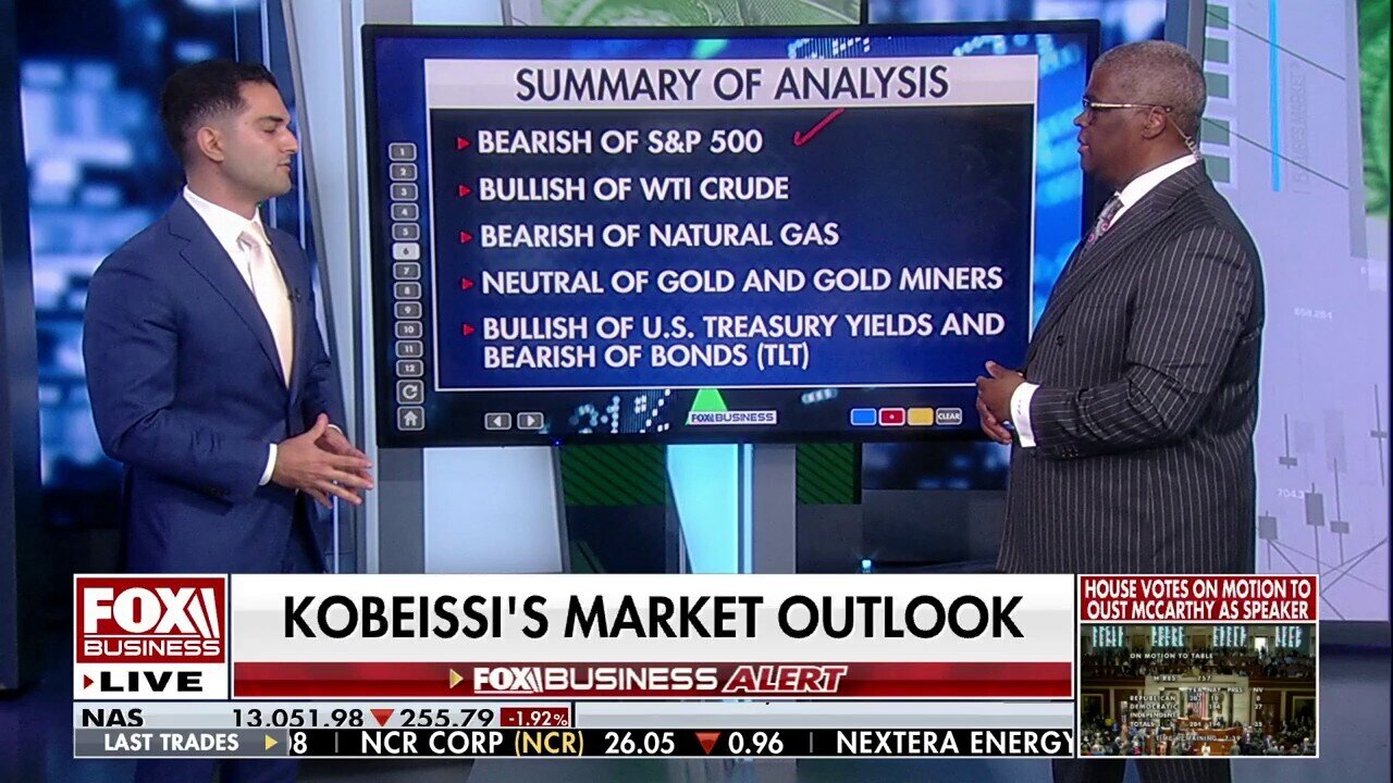 Adam Kobeissi: Stock Market Selloff Is Likely A Natural Correction, Not A Major Crash
