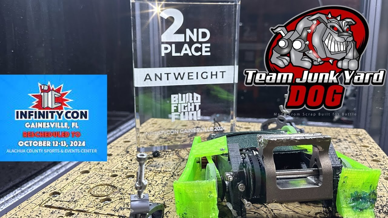 All Fights Gumbo!/Build Fight Fun/Infinitycon Gainsville/2024