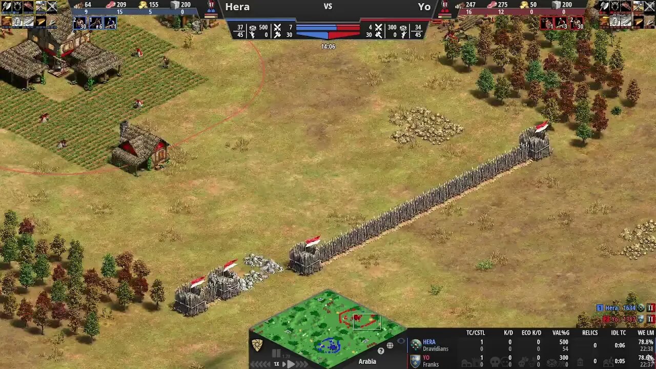 Hera vs Yo, What do the Franks say about the Dravidians? Age of Empires 2