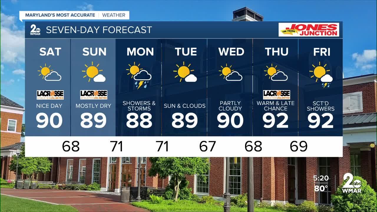 WMAR-2 News Ally Blake Friday weather