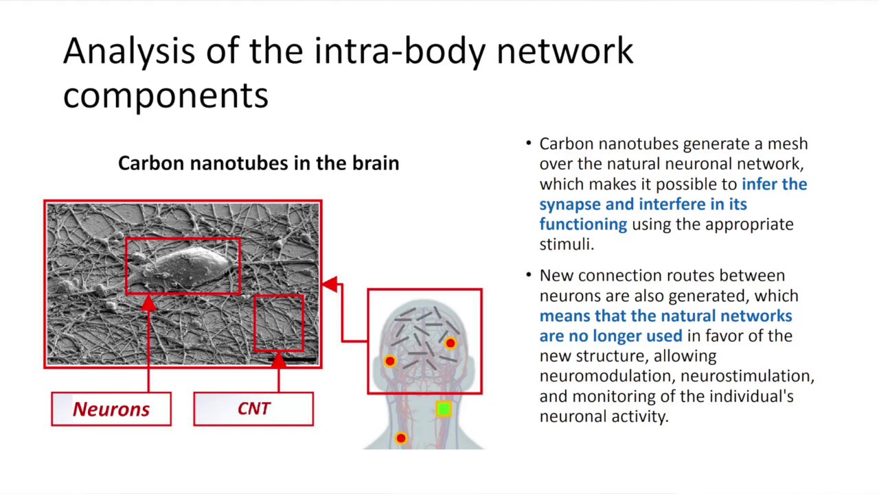 Your cell phone will enslave you in the internet of Bodies