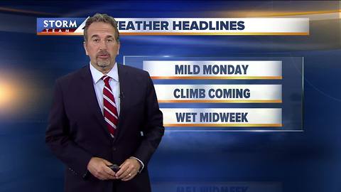 Mild Monday Ahead