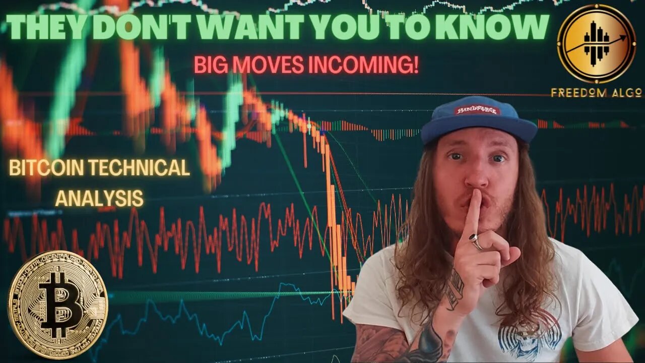 BIG Moves Incoming! Bitcoin Technical Analysis for July 4th Weekend!