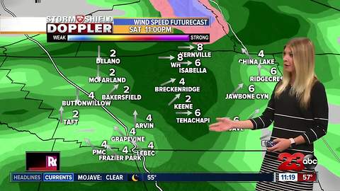 March 9th nightly weather update