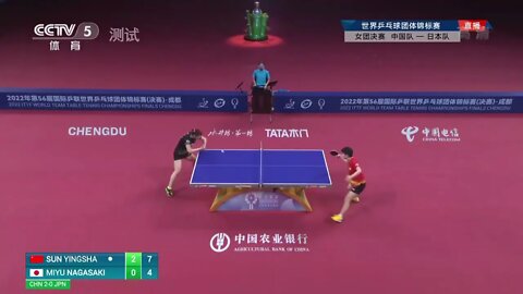 Sun Ying Sha vs Miyu Nagasaki Hightlight Wolrd Table Tennis Women Team Final 3