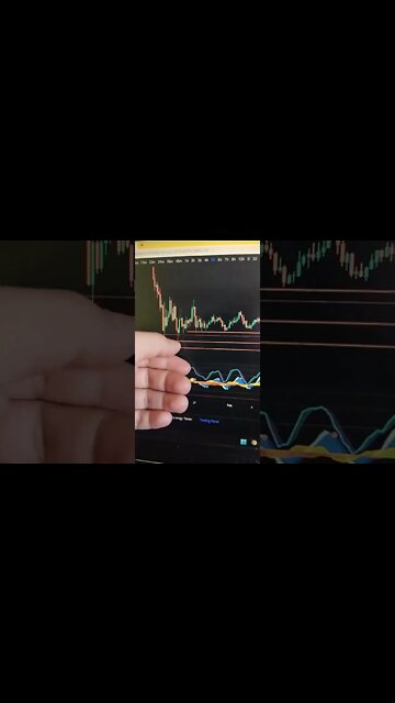 CARDANO - Crypto #shorts